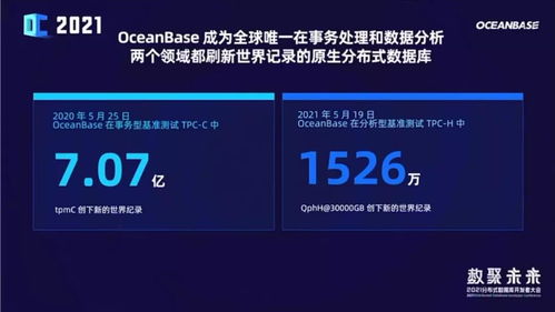 國產數據庫后浪崛起 OceanBase如何賦能千行百業數據處理